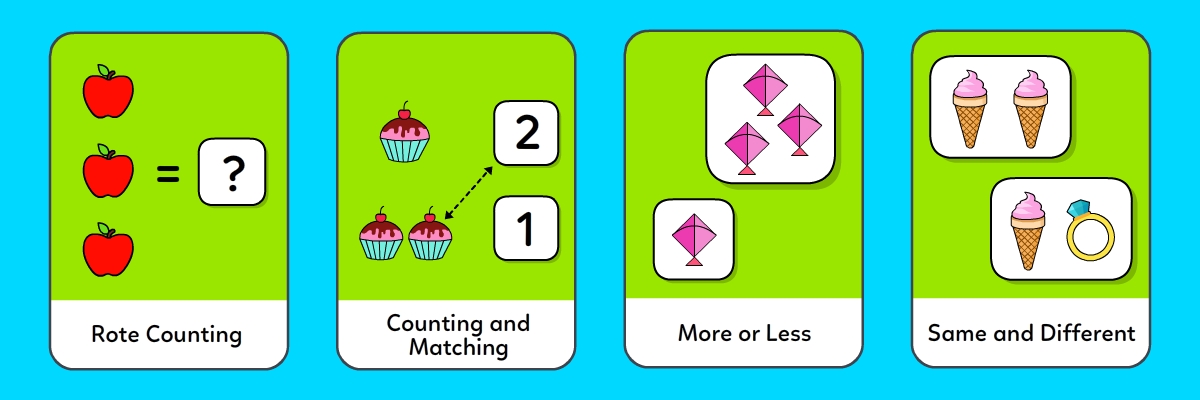 Autism App Math Games